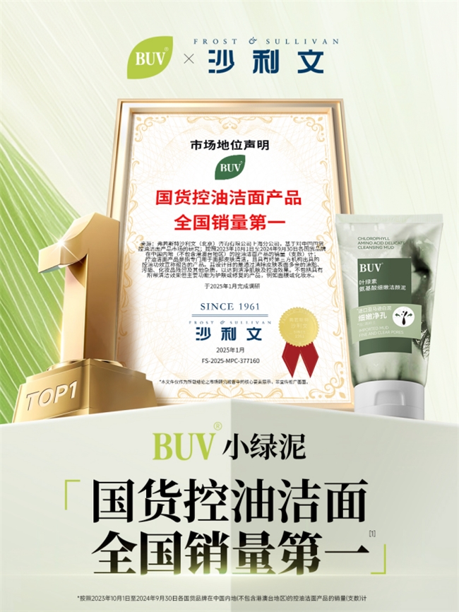BUV荣获沙利文认证“国货控油洁面全国销量第一”  成为控油护肤领域新领军品牌