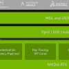 Nvidia RTX虚幻引擎4下射线追踪的新演示