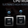AMD今晚发布了锐龙3000XT系列新品 这是7nm Zen2的提频版