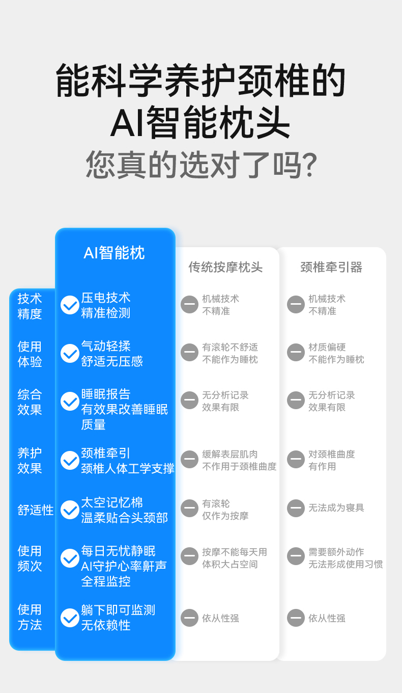 伊枕入梦AI智能枕：重塑失眠人的睡眠体验
