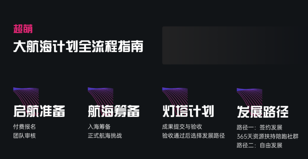 【全网最全】素人KOC大航海计划：是什么？怎么做？赚钱吗？宝妈/学生能行吗？一文说清！