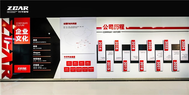 ZCAR 竹子买车：打破传统购车模式，引领汽车消费新时代