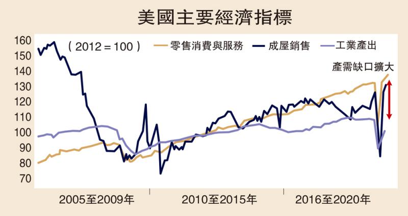 CICC亮点/风险资产效益疫苗进展 CICC首席策略师王汉峰