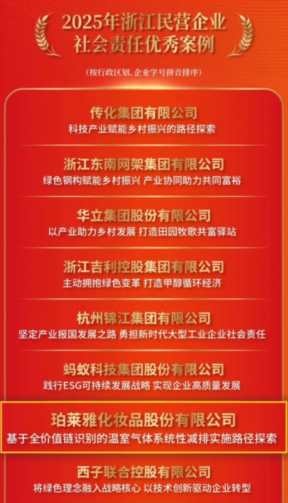 岁启新程载誉前行，珀莱雅多元发力书写高质量发展答卷