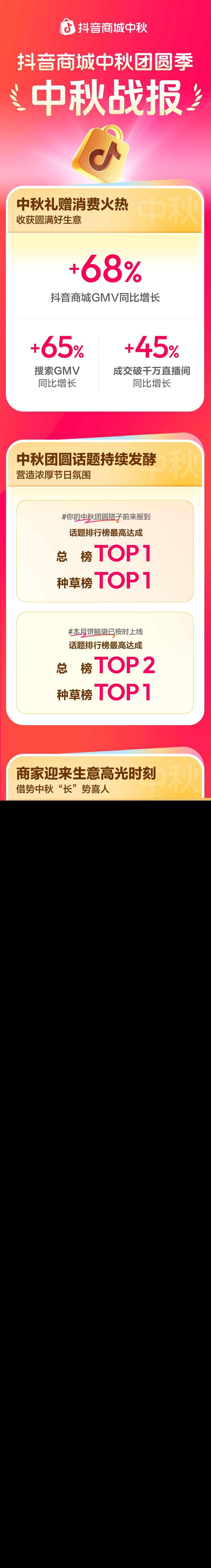 中秋消费热力全开，抖音商城双11好物节即将开启