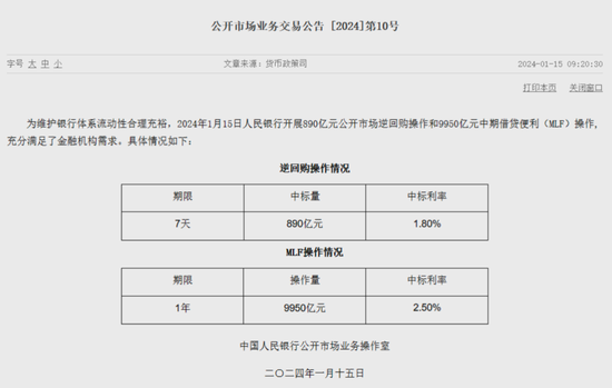 意外！降息预期落空？新年首月MLF“量增价平”