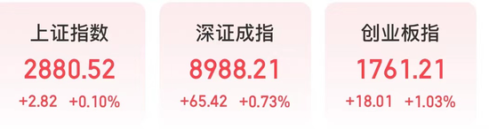 新概念火爆A股！TMT板块迎来反弹 鸿蒙概念爆发 掀涨停潮