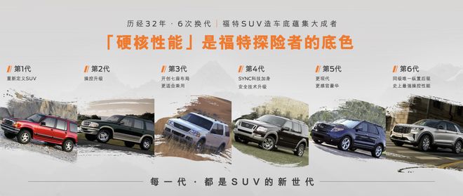 实力悍将再进阶 福特探险者昆仑巅峰版硬核降临