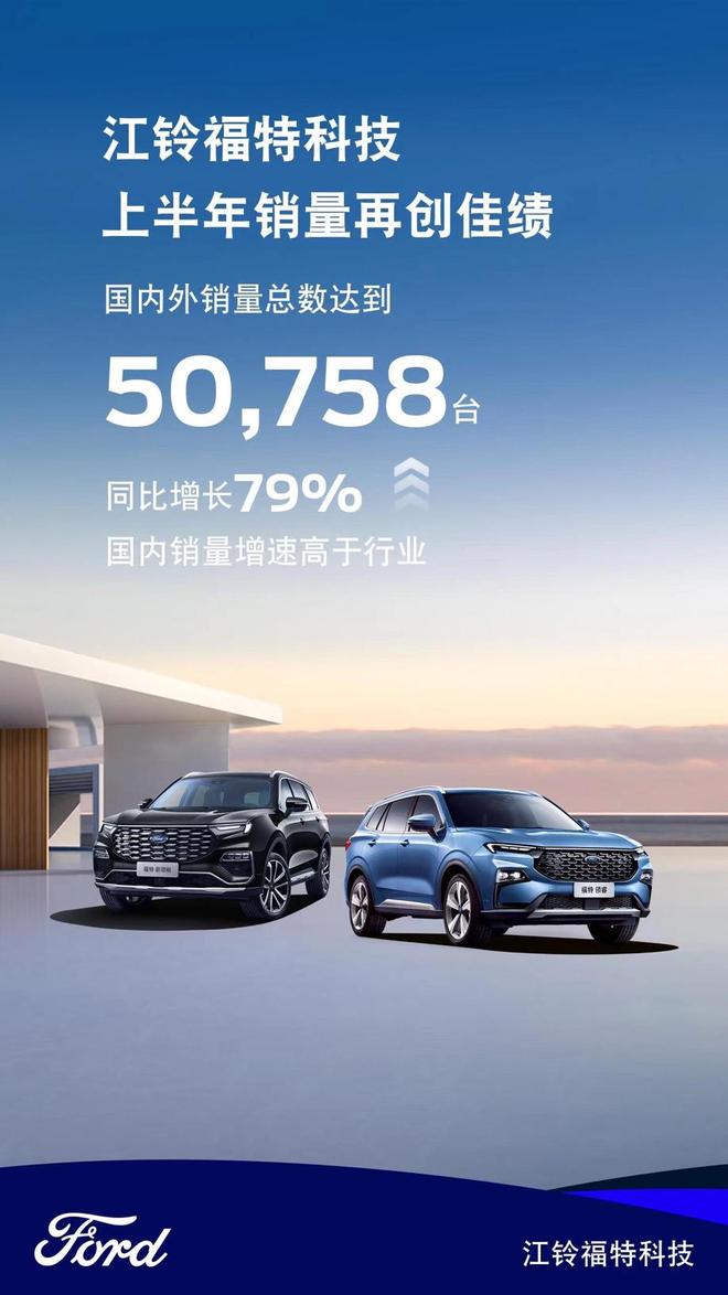 江铃福特科技上半年销量50758辆 同比增长79%