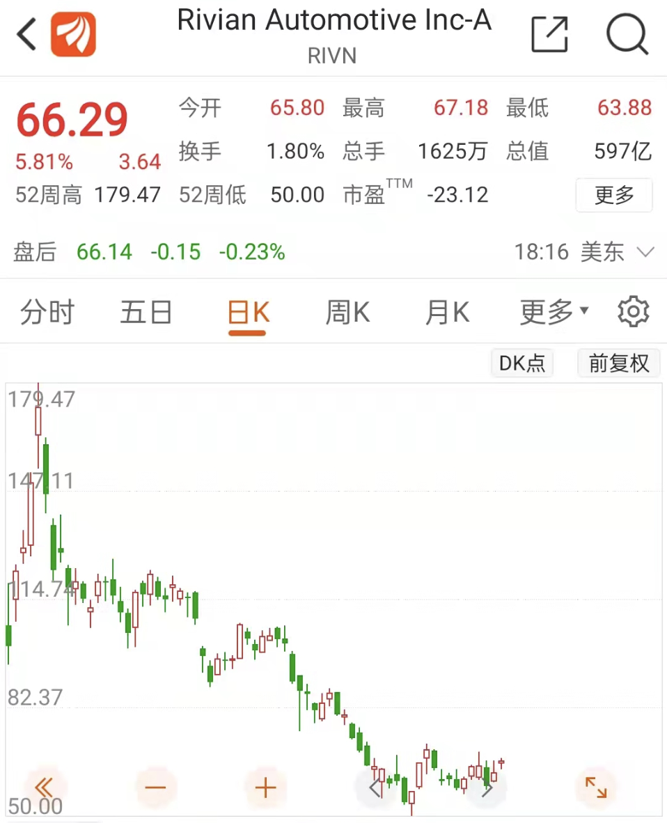 新能源产业链最核心的动力电池 再度传来了重大突破